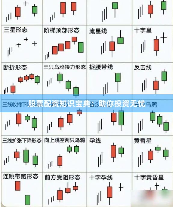 股票配资知识宝典：助你投资无忧