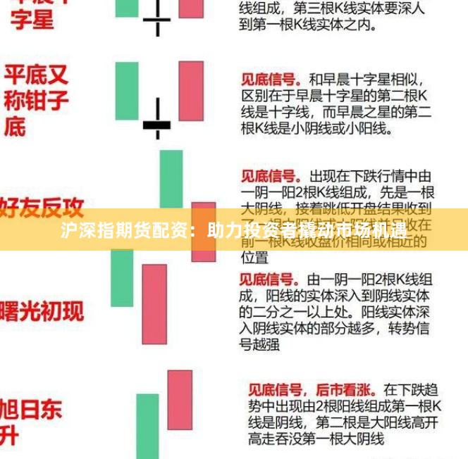 沪深指期货配资：助力投资者撬动市场机遇