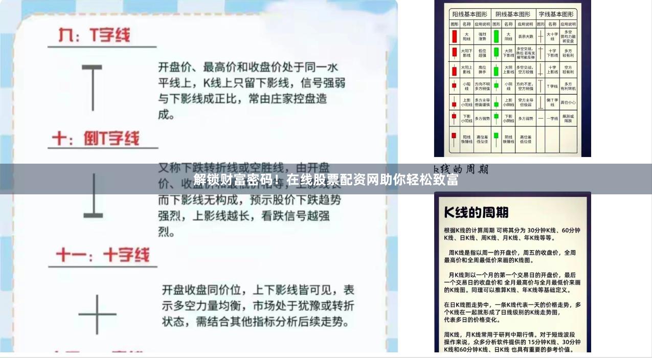 解锁财富密码！在线股票配资网助你轻松致富