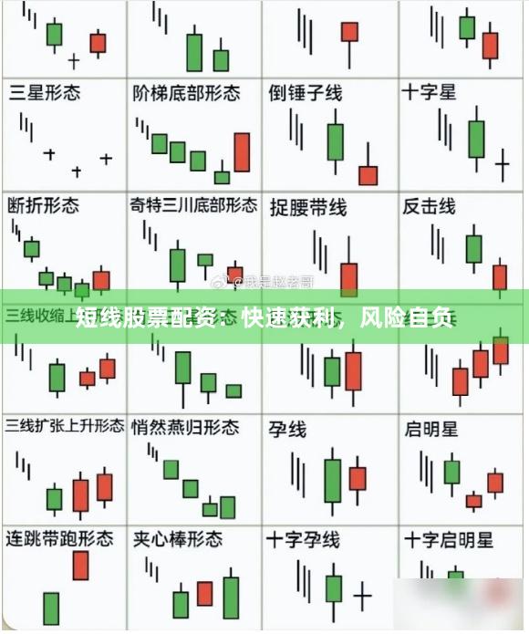 短线股票配资：快速获利，风险自负