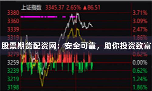 股票期货配资网：安全可靠，助你投资致富