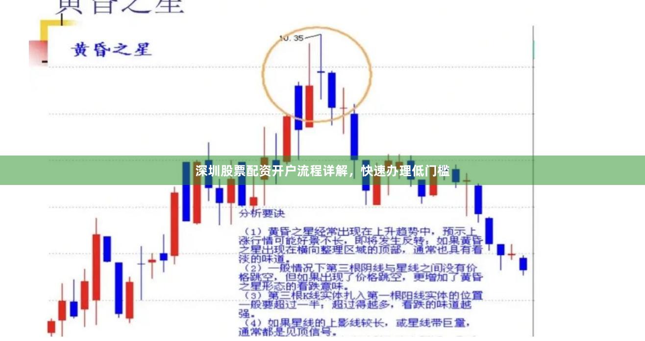 深圳股票配资开户流程详解，快速办理低门槛