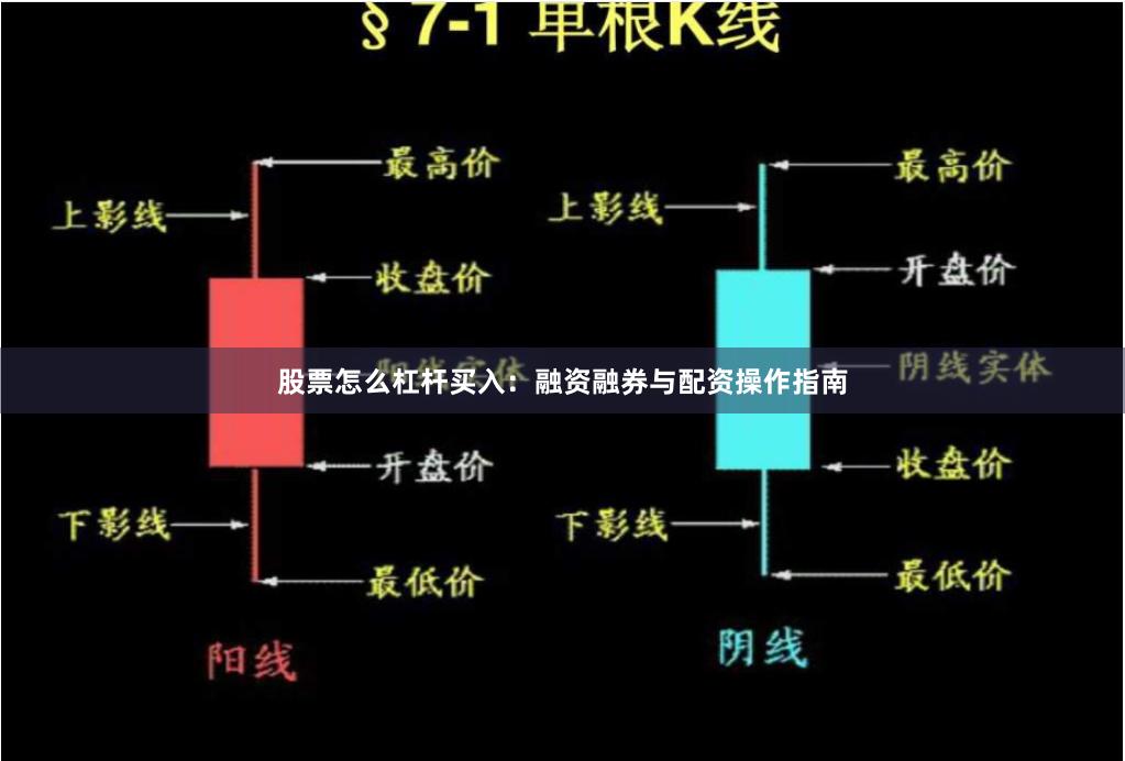 股票怎么杠杆买入：融资融券与配资操作指南